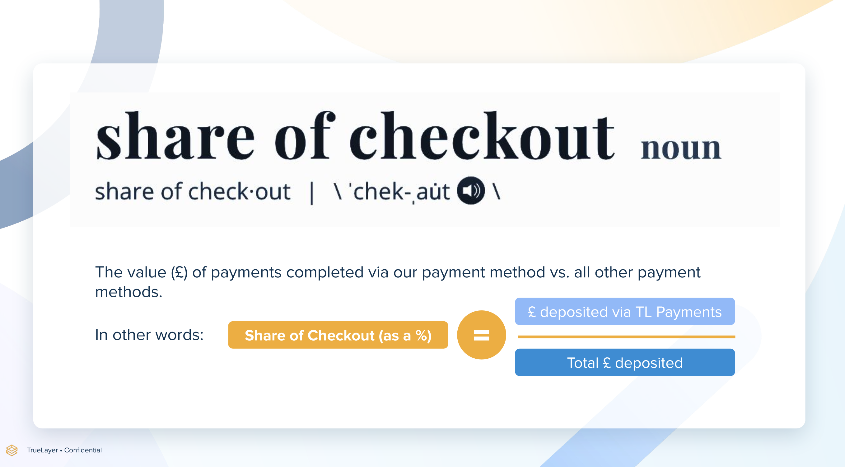 Share of checkout